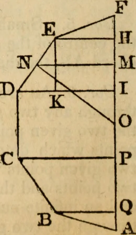 An illustration from Elements of geometry and trigonometry, 1835, leaf 176