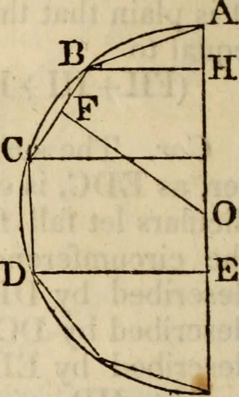 An illustration from Elements of geometry and trigonometry, 1835, leaf 178