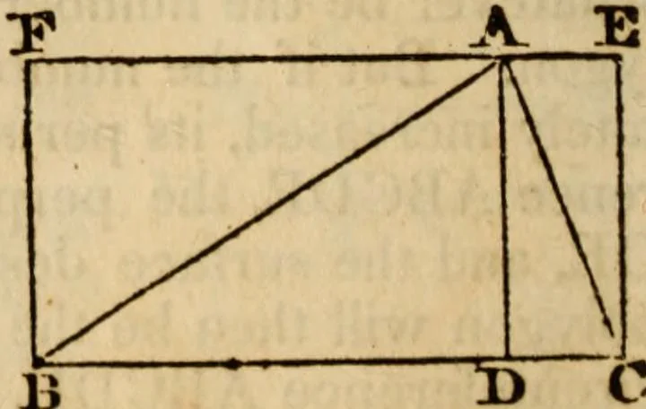 An illustration from Elements of geometry and trigonometry, 1835, leaf 178
