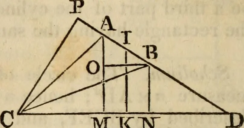 An illustration from Elements of geometry and trigonometry, 1835, leaf 180