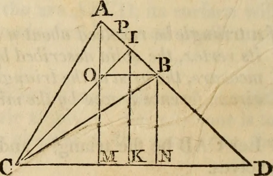 An illustration from Elements of geometry and trigonometry, 1835, leaf 180