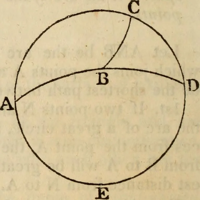 An illustration from Elements of geometry and trigonometry, 1835, leaf 188