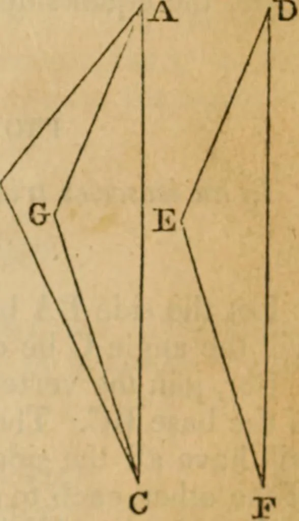 An illustration from Elements of geometry and trigonometry, 1835, leaf 19