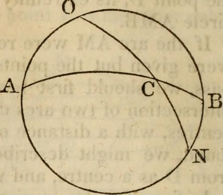 An illustration from Elements of geometry and trigonometry, 1835, leaf 192