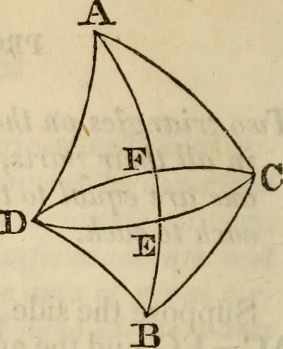An illustration from Elements of geometry and trigonometry, 1835, leaf 196
