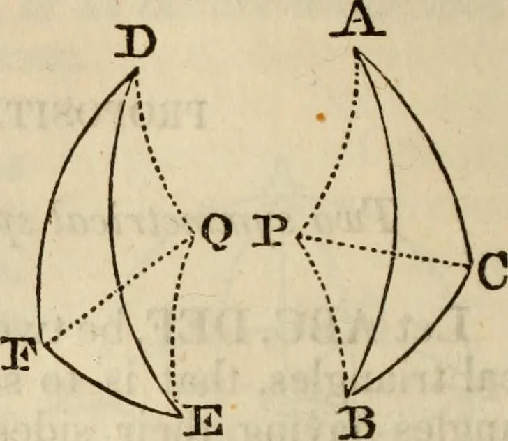 An illustration from Elements of geometry and trigonometry, 1835, leaf 202