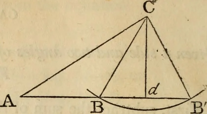 An illustration from Elements of geometry and trigonometry, 1835, leaf 246