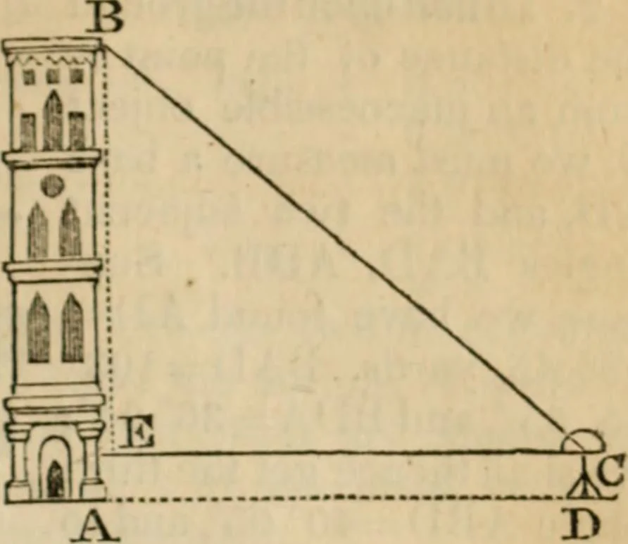 An illustration from Elements of geometry and trigonometry, 1835, leaf 249
