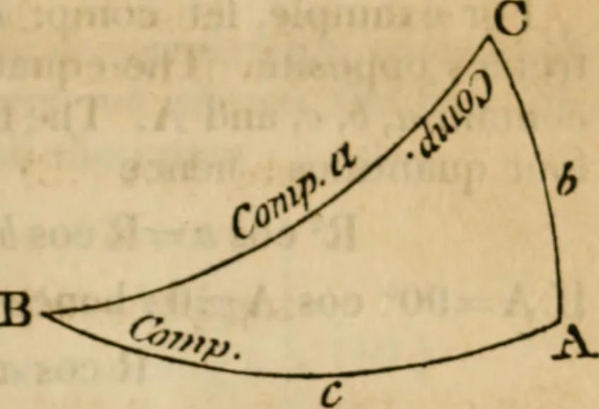 An illustration from Elements of geometry and trigonometry, 1835, leaf 259