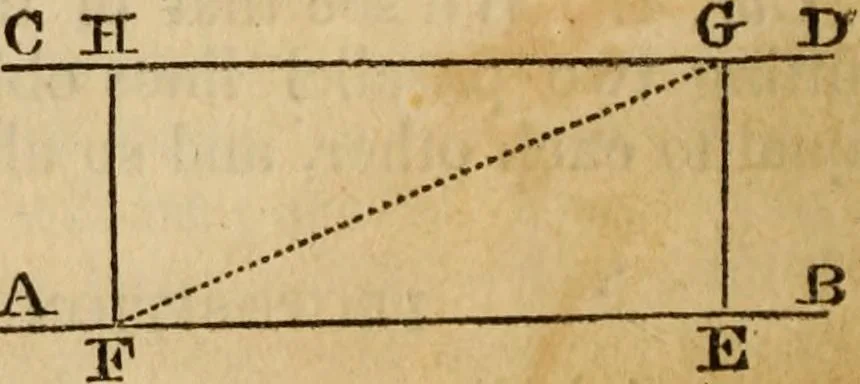 An illustration from Elements of geometry and trigonometry, 1835, leaf 28