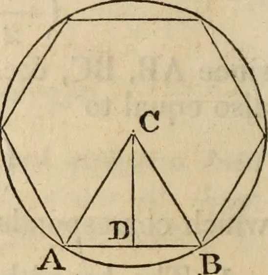 An illustration from Elements of geometry and trigonometry, 1835, leaf 280