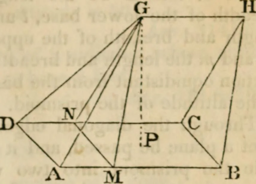 An illustration from Elements of geometry and trigonometry, 1835, leaf 289