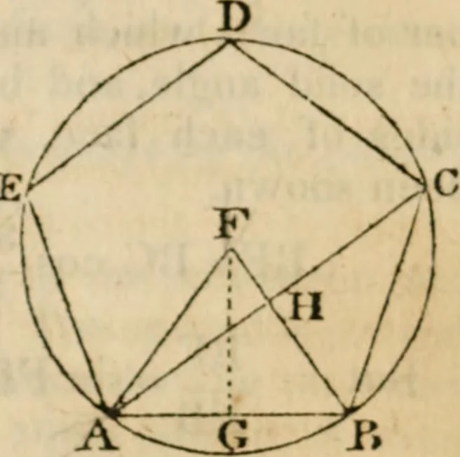 An illustration from Elements of geometry and trigonometry, 1835, leaf 295