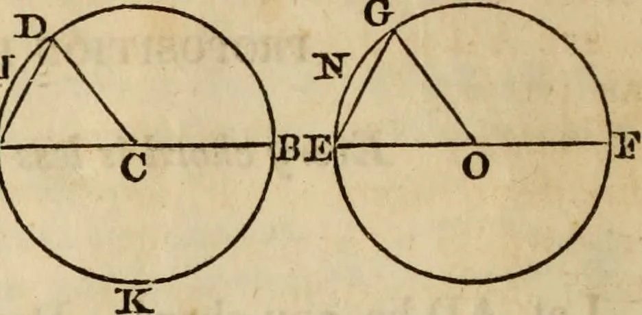 An illustration from Elements of geometry and trigonometry, 1835, leaf 44