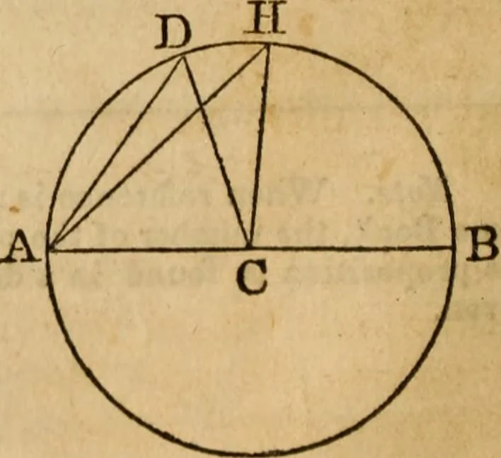 An illustration from Elements of geometry and trigonometry, 1835, leaf 44