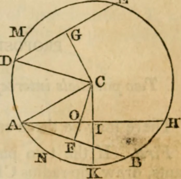 An illustration from Elements of geometry and trigonometry, 1835, leaf 47