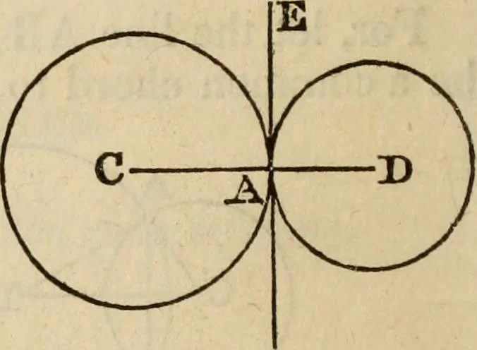 An illustration from Elements of geometry and trigonometry, 1835, leaf 50