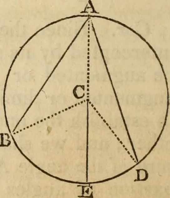 An illustration from Elements of geometry and trigonometry, 1835, leaf 54