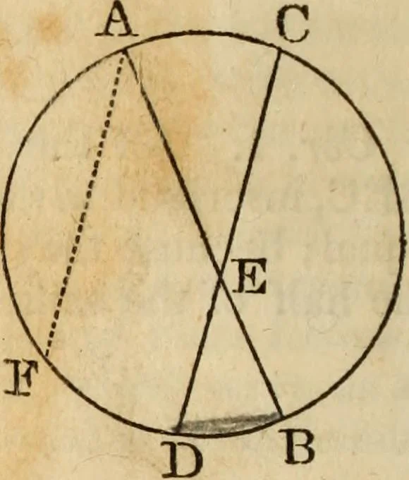 An illustration from Elements of geometry and trigonometry, 1835, leaf 56