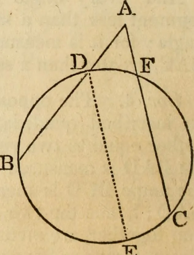 An illustration from Elements of geometry and trigonometry, 1835, leaf 56