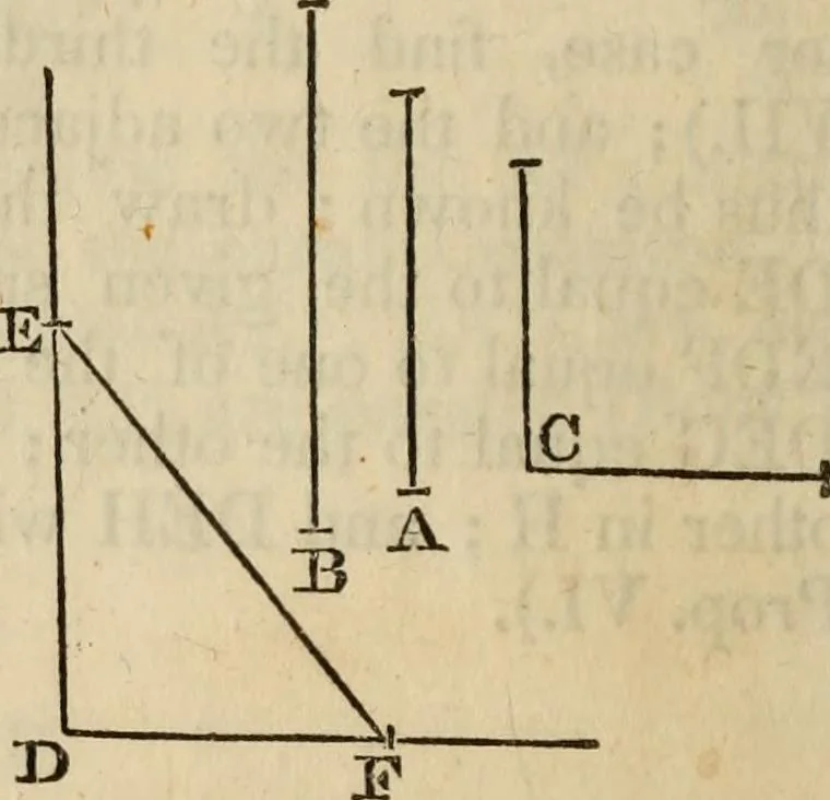 An illustration from Elements of geometry and trigonometry, 1835, leaf 62