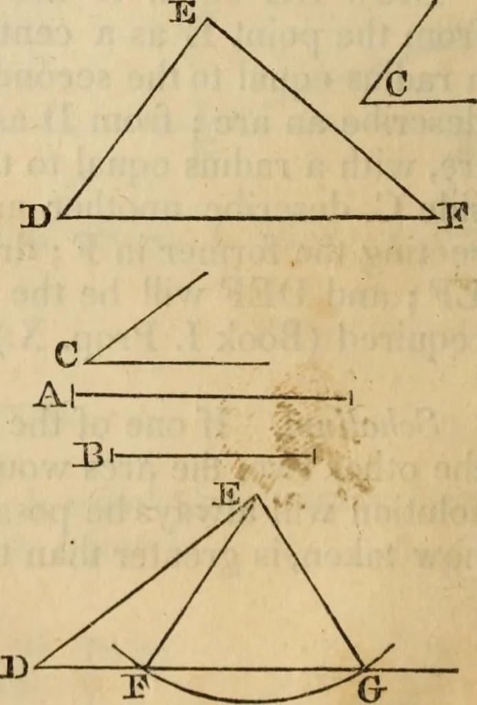 An illustration from Elements of geometry and trigonometry, 1835, leaf 62