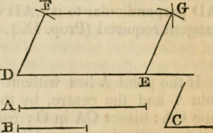 An illustration from Elements of geometry and trigonometry, 1835, leaf 63