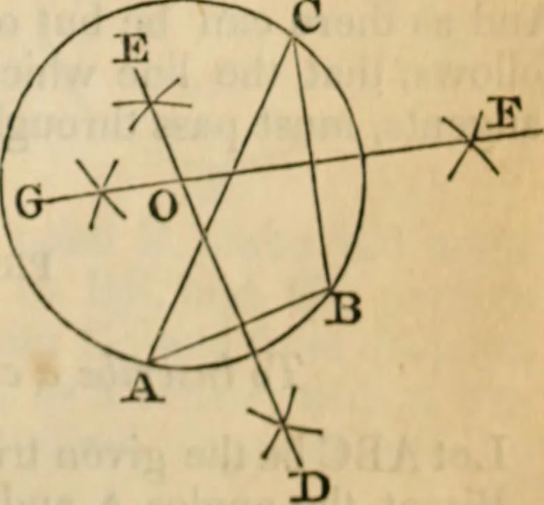 An illustration from Elements of geometry and trigonometry, 1835, leaf 63