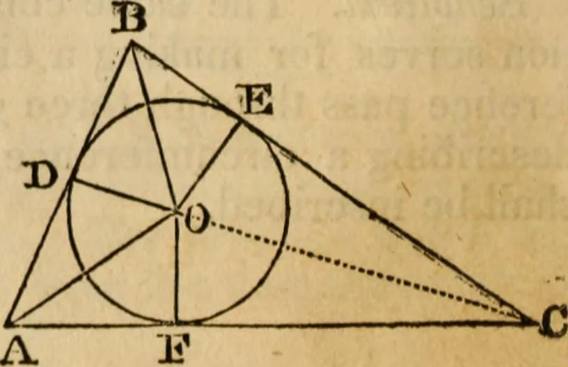 An illustration from Elements of geometry and trigonometry, 1835, leaf 64