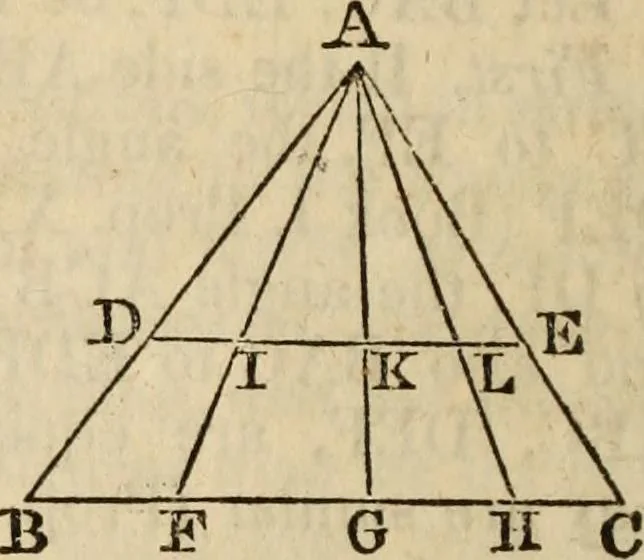 An illustration from Elements of geometry and trigonometry, 1835, leaf 88