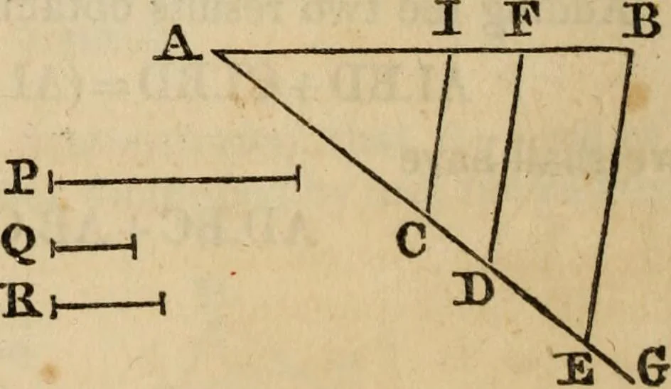 An illustration from Elements of geometry and trigonometry, 1835, leaf 98