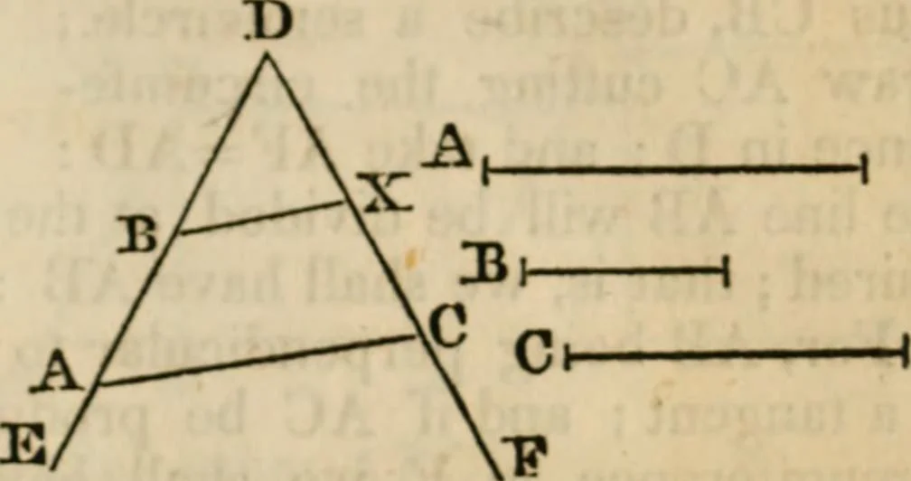 An illustration from Elements of geometry and trigonometry, 1835, leaf 99