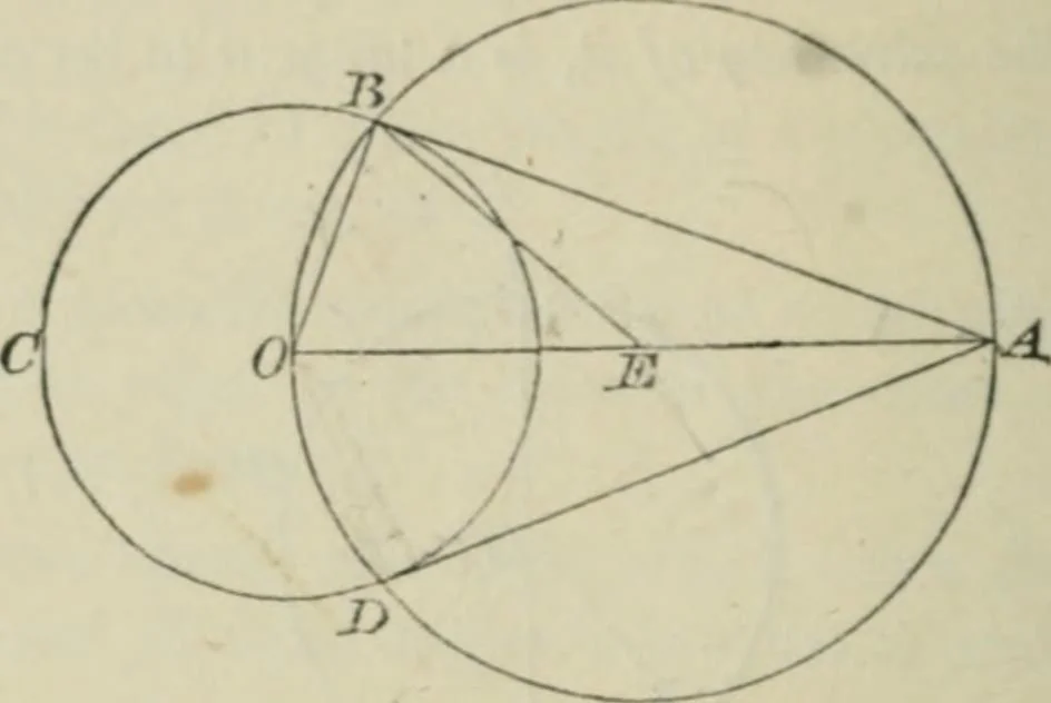 An illustration from Elements of geometry : containing books I to VI and portions of books XI and XII of Euclid, with exercises and notes, 1881, leaf 151