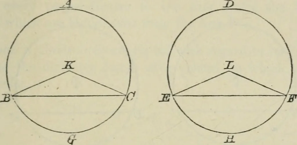 An illustration from Elements of geometry : containing books I to VI and portions of books XI and XII of Euclid, with exercises and notes, 1881, leaf 164