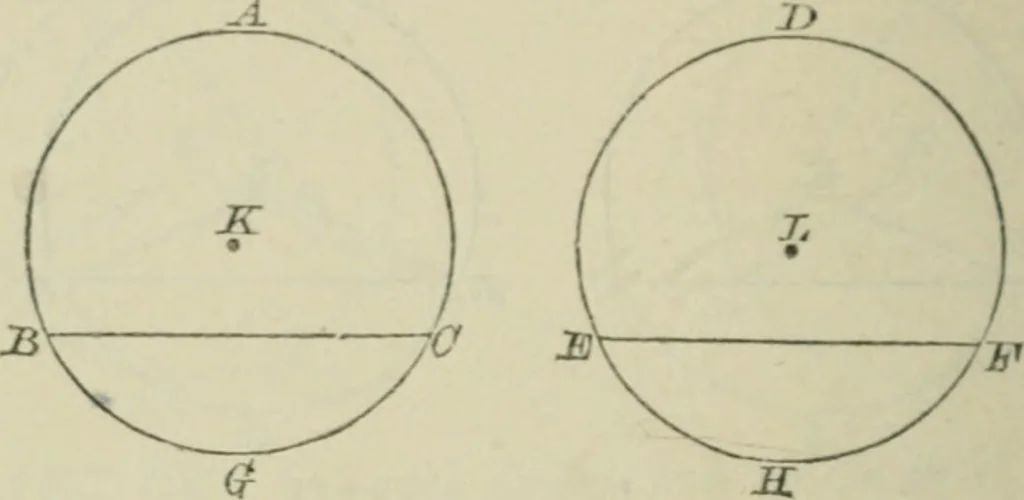 An illustration from Elements of geometry : containing books I to VI and portions of books XI and XII of Euclid, with exercises and notes, 1881, leaf 165