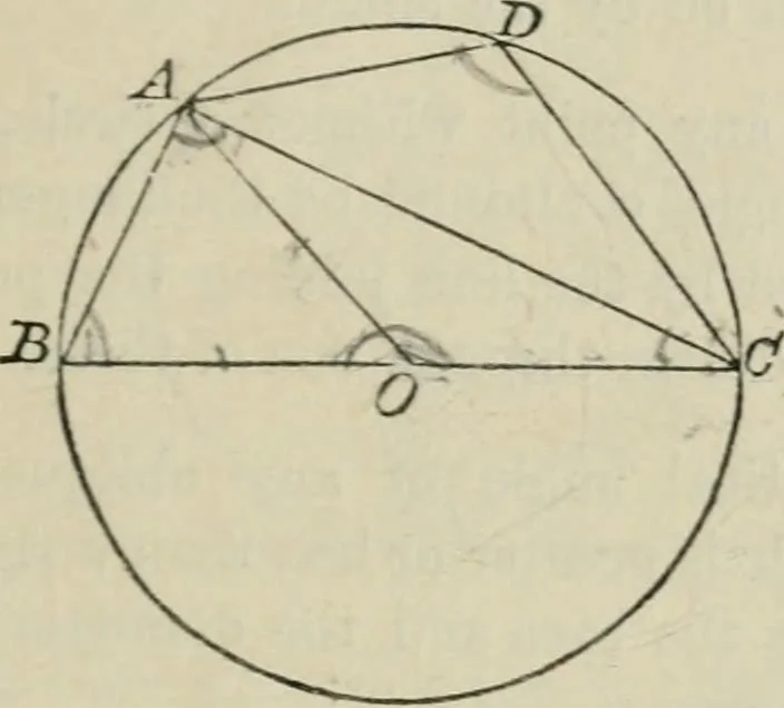 An illustration from Elements of geometry : containing books I to VI and portions of books XI and XII of Euclid, with exercises and notes, 1881, leaf 168