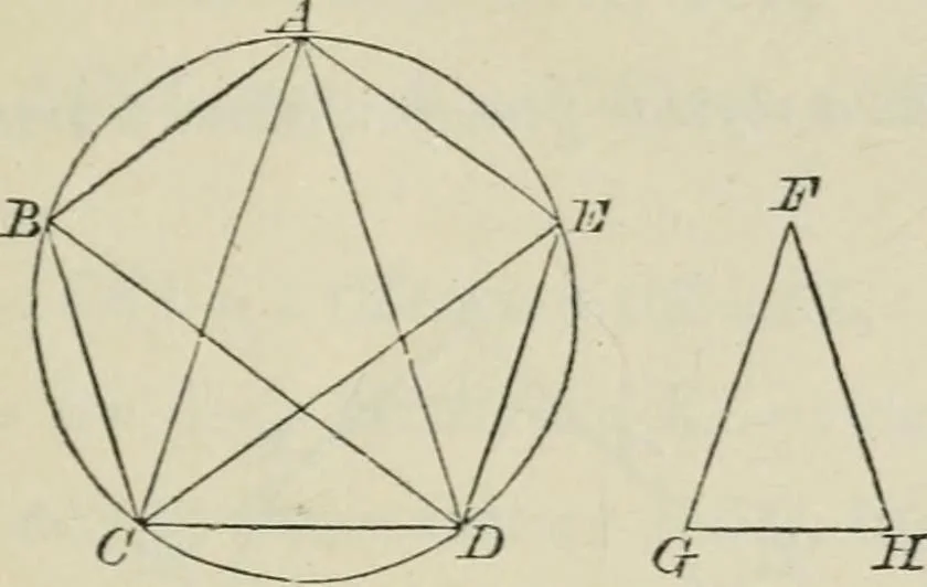 An illustration from Elements of geometry : containing books I to VI and portions of books XI and XII of Euclid, with exercises and notes, 1881, leaf 196