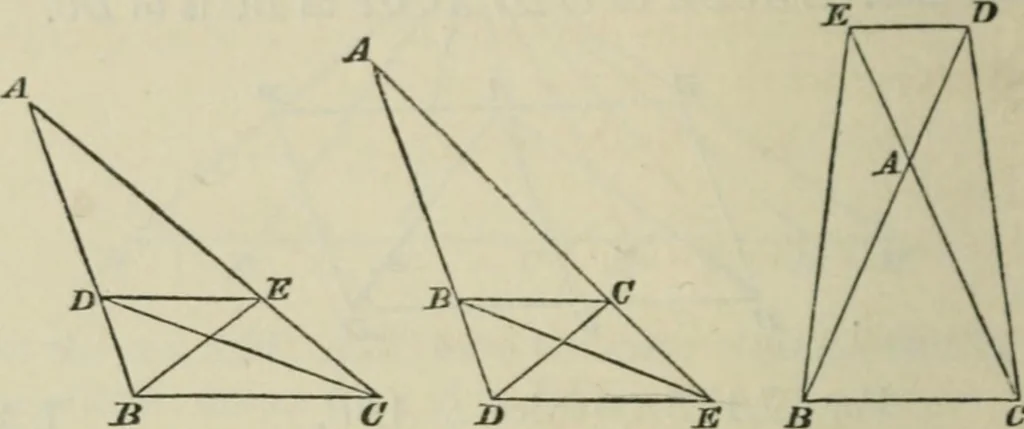 An illustration from Elements of geometry : containing books I to VI and portions of books XI and XII of Euclid, with exercises and notes, 1881, leaf 253