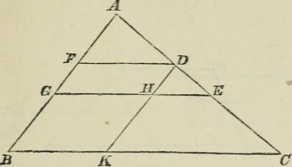 An illustration from Elements of geometry : containing books I to VI and portions of books XI and XII of Euclid, with exercises and notes, 1881, leaf 266