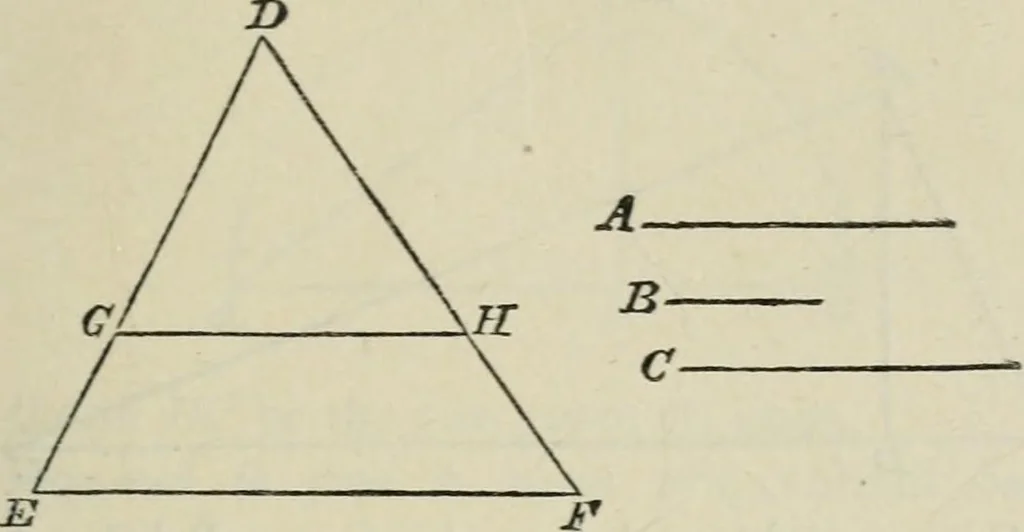 An illustration from Elements of geometry : containing books I to VI and portions of books XI and XII of Euclid, with exercises and notes, 1881, leaf 268
