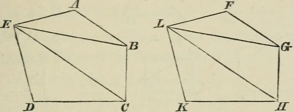 An illustration from Elements of geometry : containing books I to VI and portions of books XI and XII of Euclid, with exercises and notes, 1881, leaf 286
