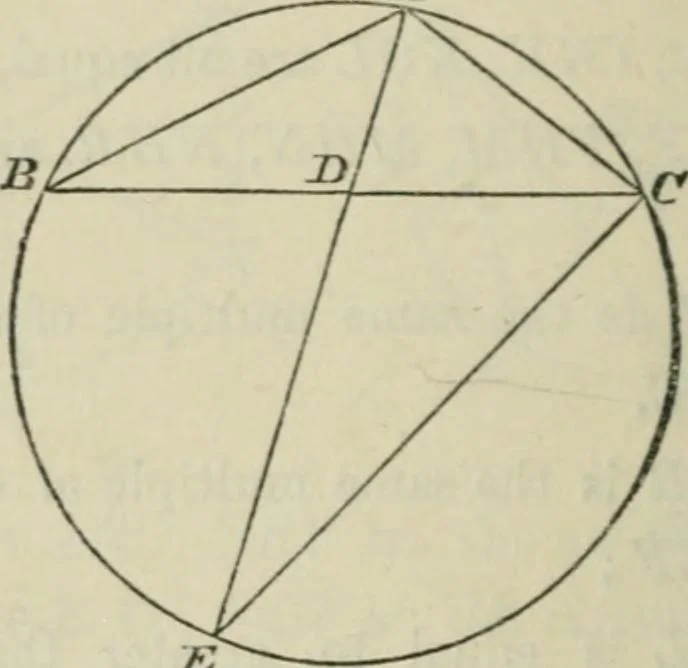 An illustration from Elements of geometry : containing books I to VI and portions of books XI and XII of Euclid, with exercises and notes, 1881, leaf 291