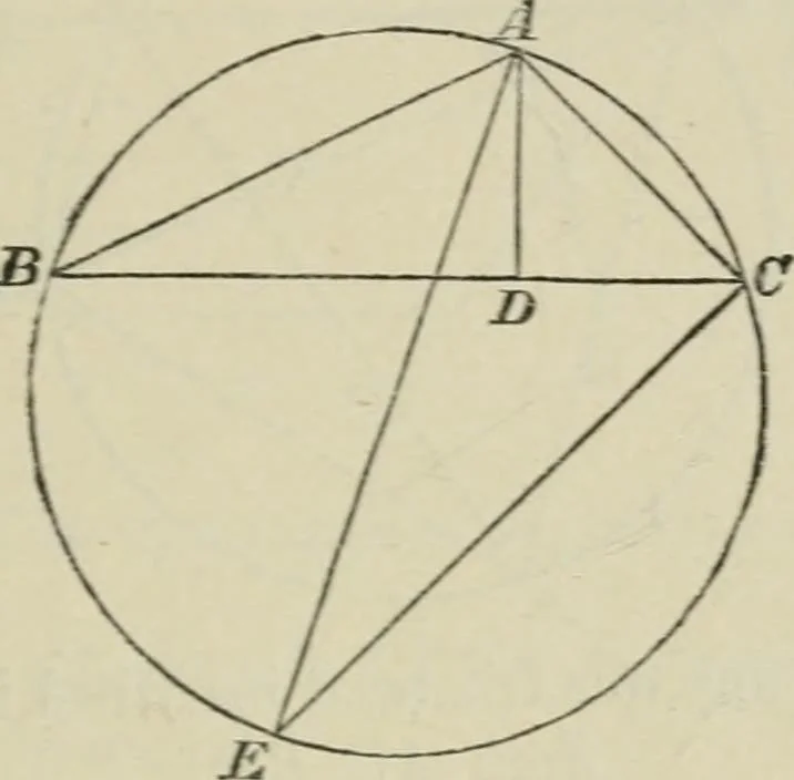 An illustration from Elements of geometry : containing books I to VI and portions of books XI and XII of Euclid, with exercises and notes, 1881, leaf 292