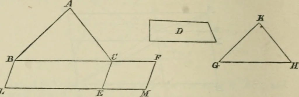 An illustration from Elements of geometry : containing books I to VI and portions of books XI and XII of Euclid, with exercises and notes, 1881, leaf 297