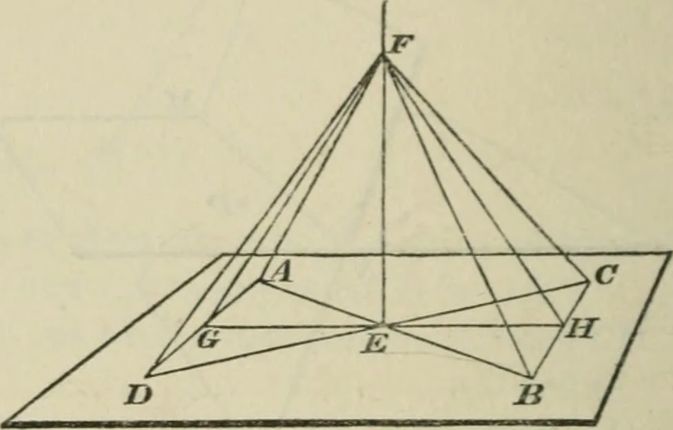 An illustration from Elements of geometry : containing books I to VI and portions of books XI and XII of Euclid, with exercises and notes, 1881, leaf 321