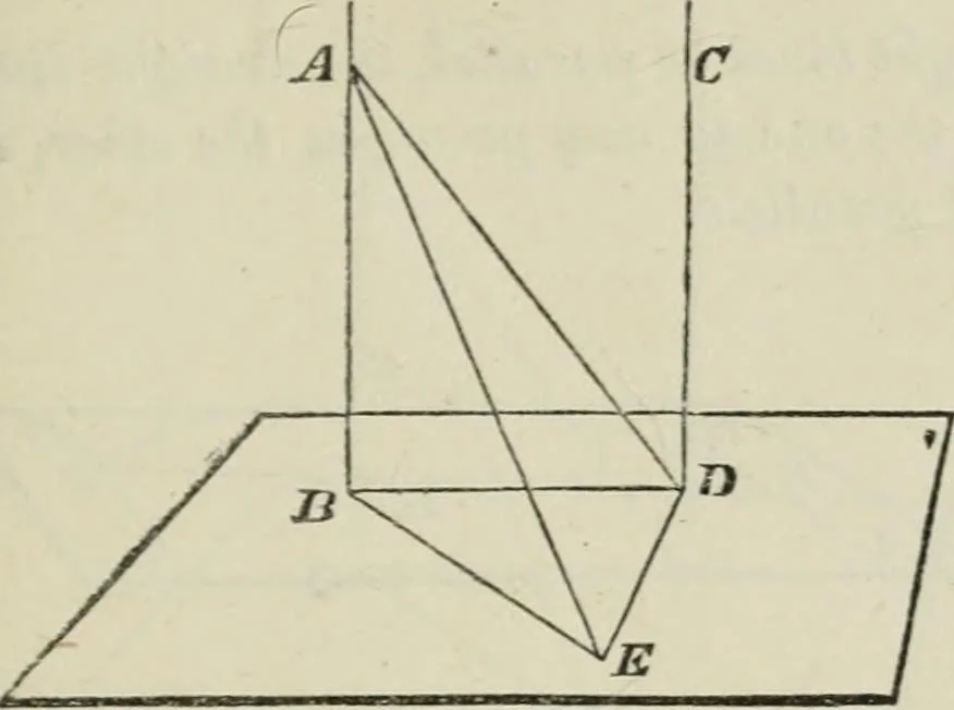 An illustration from Elements of geometry : containing books I to VI and portions of books XI and XII of Euclid, with exercises and notes, 1881, leaf 324