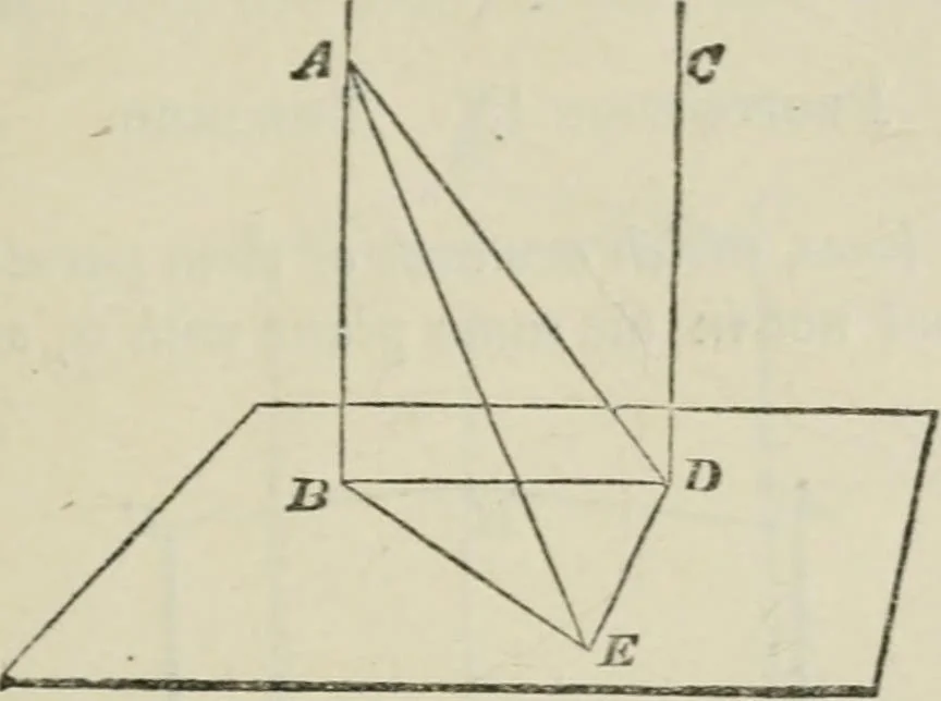 An illustration from Elements of geometry : containing books I to VI and portions of books XI and XII of Euclid, with exercises and notes, 1881, leaf 326