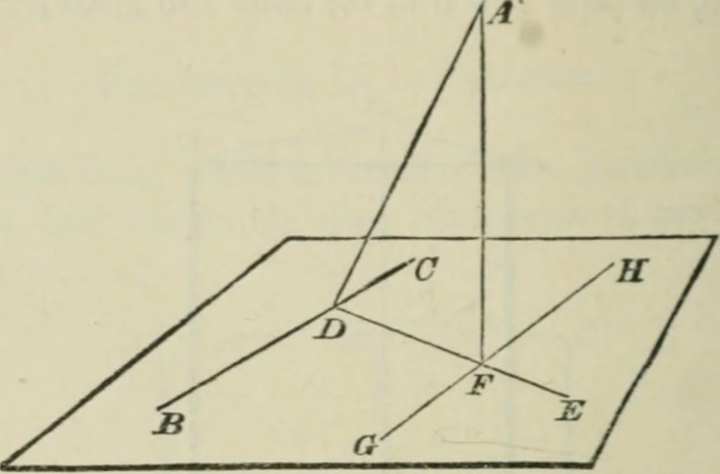 An illustration from Elements of geometry : containing books I to VI and portions of books XI and XII of Euclid, with exercises and notes, 1881, leaf 329