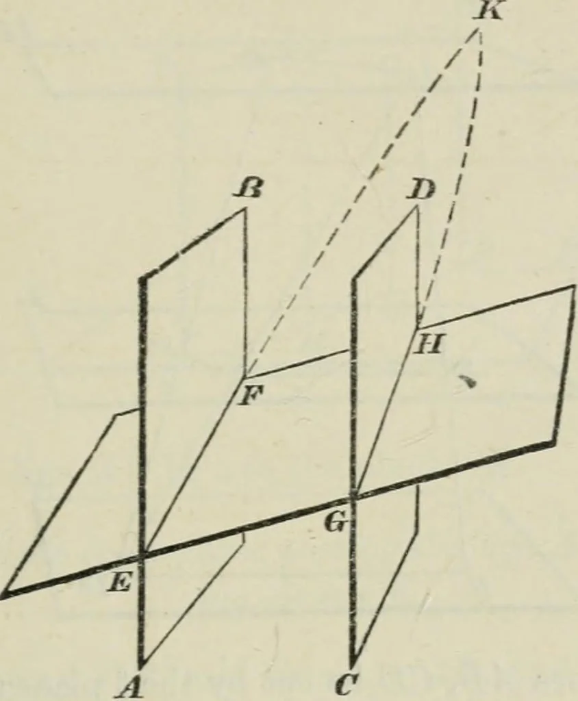 An illustration from Elements of geometry : containing books I to VI and portions of books XI and XII of Euclid, with exercises and notes, 1881, leaf 334