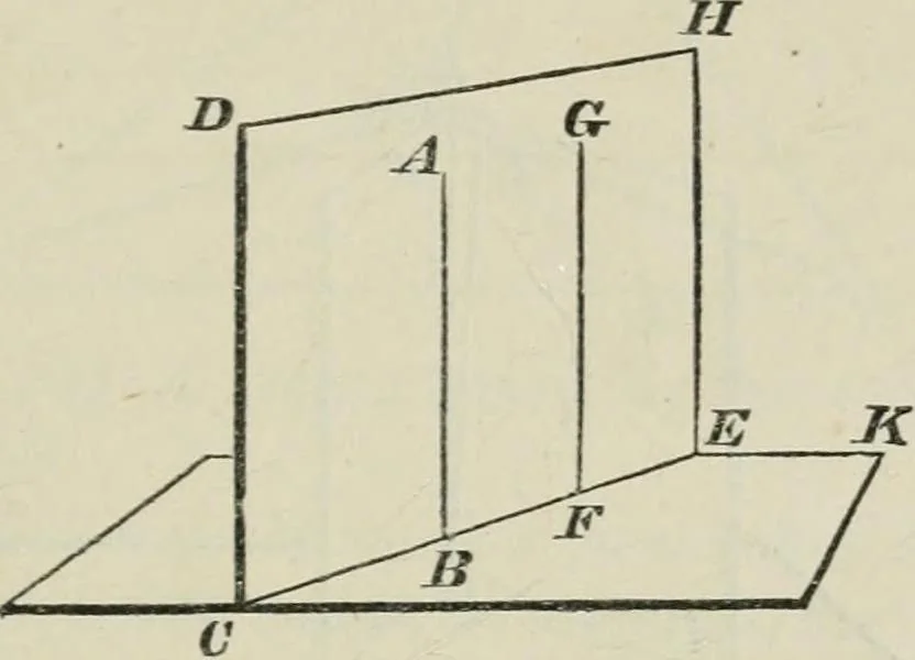 An illustration from Elements of geometry : containing books I to VI and portions of books XI and XII of Euclid, with exercises and notes, 1881, leaf 336